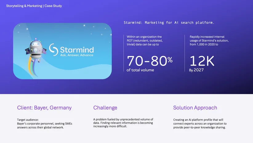 Storytelling & Marketing – part A